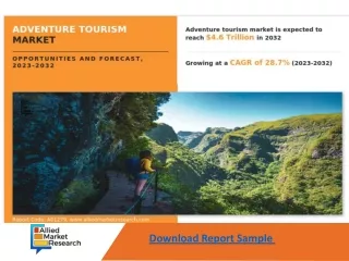 Adventure Tourism Market Expected to Reach $4598.4 Billion by 2032—Allied Market