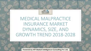 Medical Malpractice Insurance Market Dynamics, Size, and Growth Trend 2018-2028