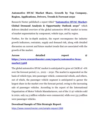 Automotive HVAC Market Growth by Top Company 2030