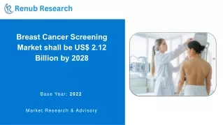 Global Breast Cancer Screening Market