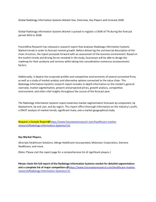 Radiology Information Systems Market