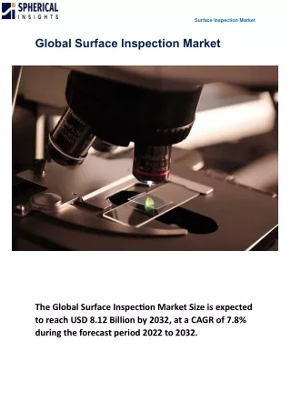 Surface Inspection Market