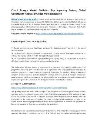 Cloud Storage Market
