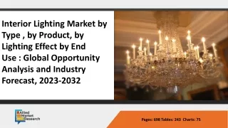 Interior Lighting  Market