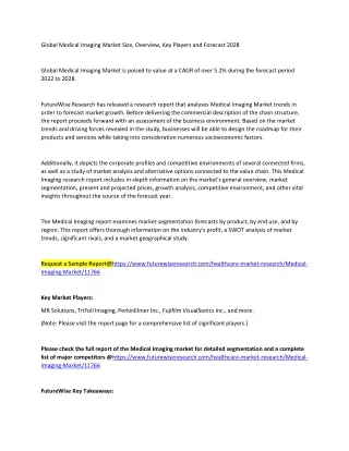 Medical Imaging Market