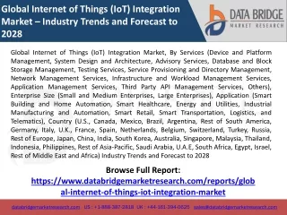 Global Internet of Things (IoT) Integration Market