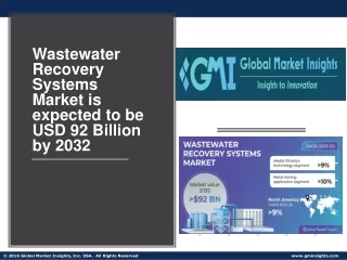 Wastewater Recovery Systems Market Top Trends, Future Analysis & Forecast 2023-2