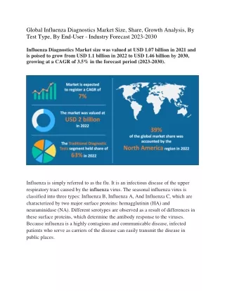 Global Influenza Diagnostics Market