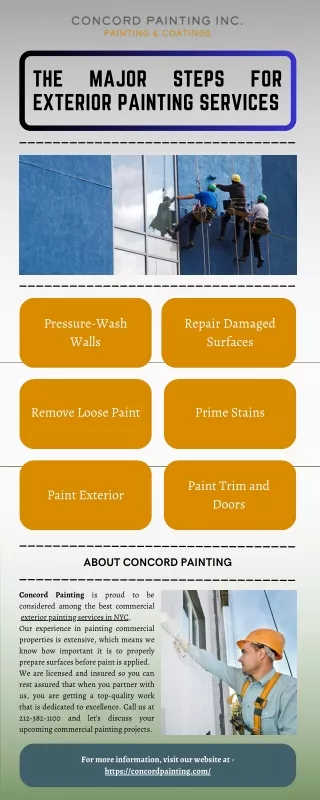 The Major Steps for Exterior Painting Services