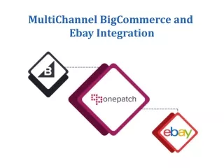 Multi-Channel BigCommerce and Ebay Integration | Ecommerce Store Management