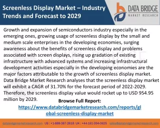 Screenless Display Market