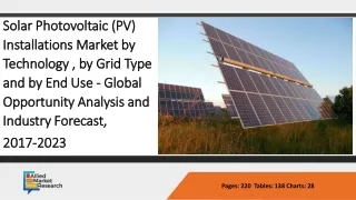 Solar Photovoltaic (PV) Installations Market