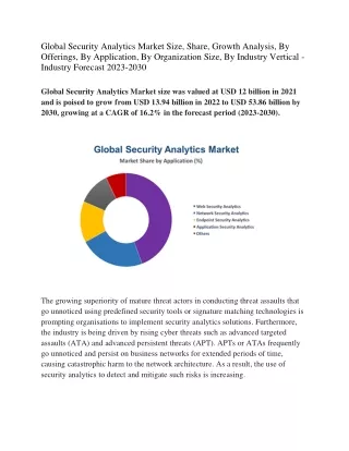 Global Security Analytics Market