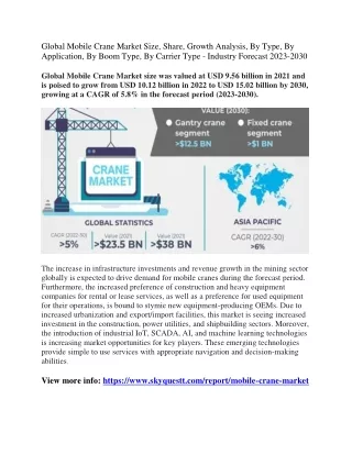 Global Mobile Crane Market