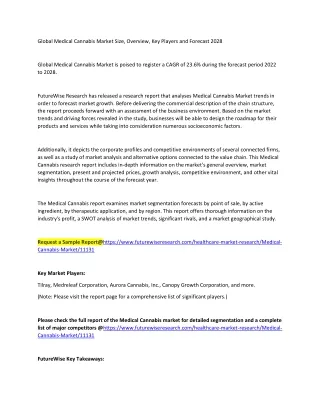 Medical Cannabis Market