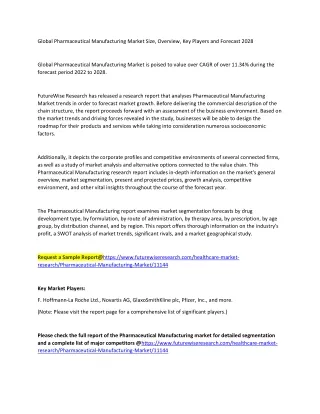 Pharmaceutical Manufacturing Market