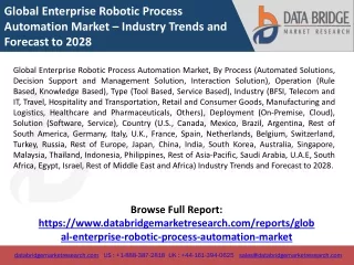 Global Enterprise Robotic Process Automation Market