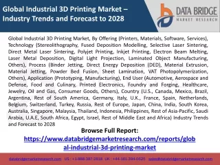 Global Industrial 3D Printing Market