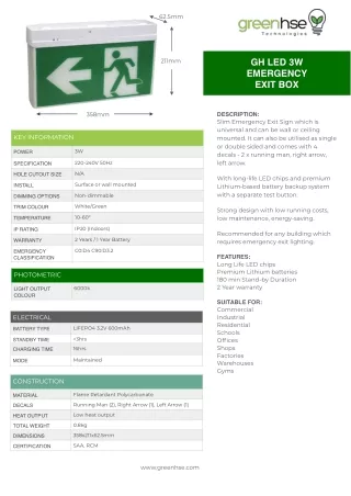 LED Emergency Exit Sign Light By Greenhse Technologies