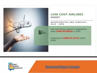 Low Cost Airlines Market