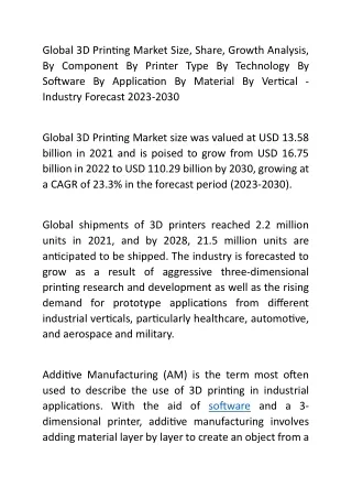 Global 3D Printing Market Size