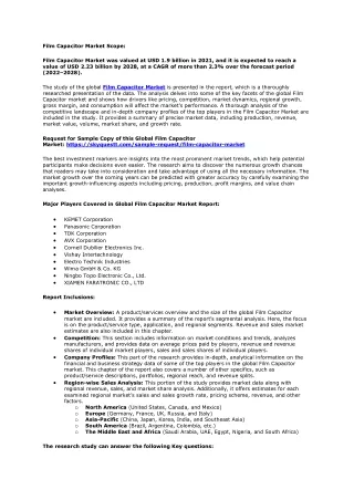 Film Capacitor Market