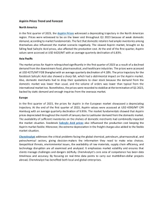 Aspirin Prices Trend and Forecast