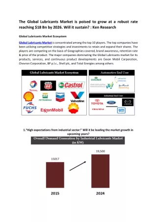 Global Lubricants Market Outlook to 2027