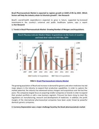 Top Captive Players Brazil Retail Medical Sector: Ken Research