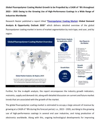 Fluoropolymer Coating Market Growth and Development (2023-2035)