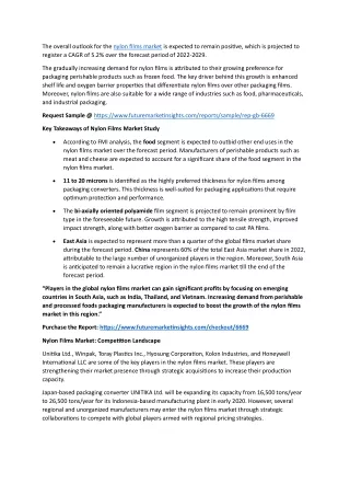 Unraveling the Dynamics of the Global Nylon Films Market: Growth Drivers