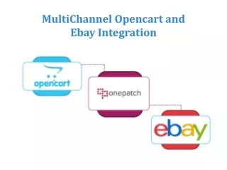 Opencart and Ebay Multi-Channel Integration | Multi-Channel Ecommerce Sellers