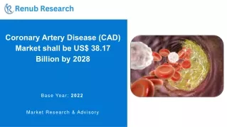 Coronary Artery Disease (CAD) Market