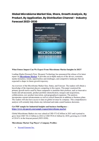 Global Microbiome Market