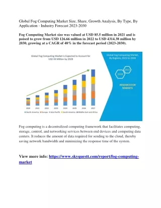 Global Fog Computing Market