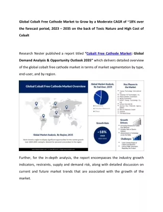 Cobalt Free Cathode Market Growth and Development (2023-2035)