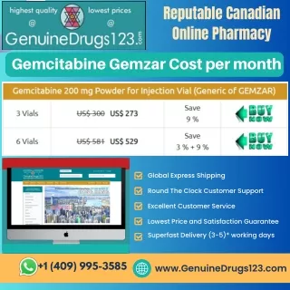 Gemcitabine Gemzar Cost per month.