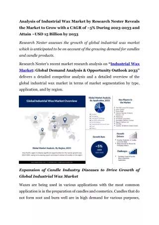 Industrial Wax Market Projected to Witness Substantial Growth 2033