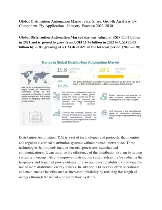 Global Distribution Automation Market