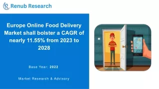 Europe Online Food Delivery Market