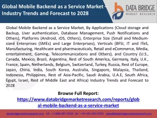 Global Mobile Backend as a Service Market