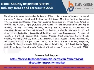 Global Security Inspection Market