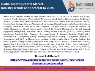 Global Smart Airports Market