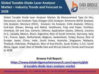 Global Tunable Diode laser Analyser Market