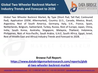 Global Two Wheeler Backrest Market