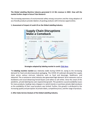 Global Labelling Machine Market: Ken Research