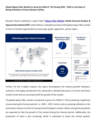 Alpaca Fiber Market Analysis and Statistics 2023-2035