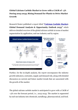 Calcium Carbide Market Size and Share Analysis by Key Players, 2023-2033