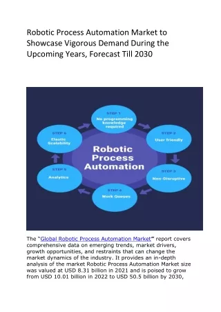 Robotic Process Automation Market to Showcase Vigorous Demand During the Upcoming Years