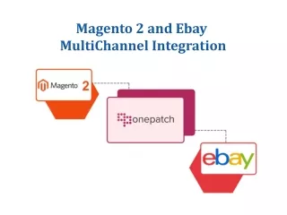 Magento 2 and Ebay MultiChannel Integration Solution | Ecommerce Software Tool